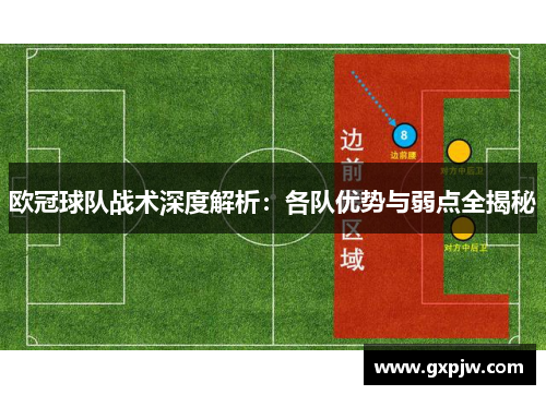 欧冠球队战术深度解析:各队优势与弱点全揭秘 欧冠球队战术深度解析:各队优势与弱点全揭秘