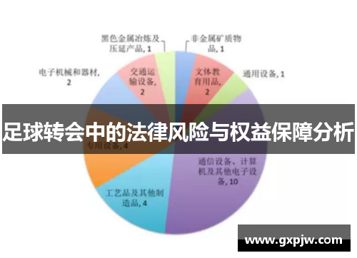 足球转会中的法律风险与权益保障分析 足球转会中的法律风险与权益保障分析