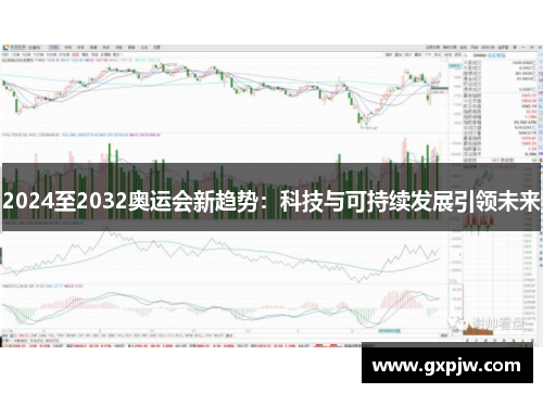2024至2032奥运会新趋势:科技与可持续发展引领未来 2024至2032奥运会新趋势:科技与可持续发展引领未来